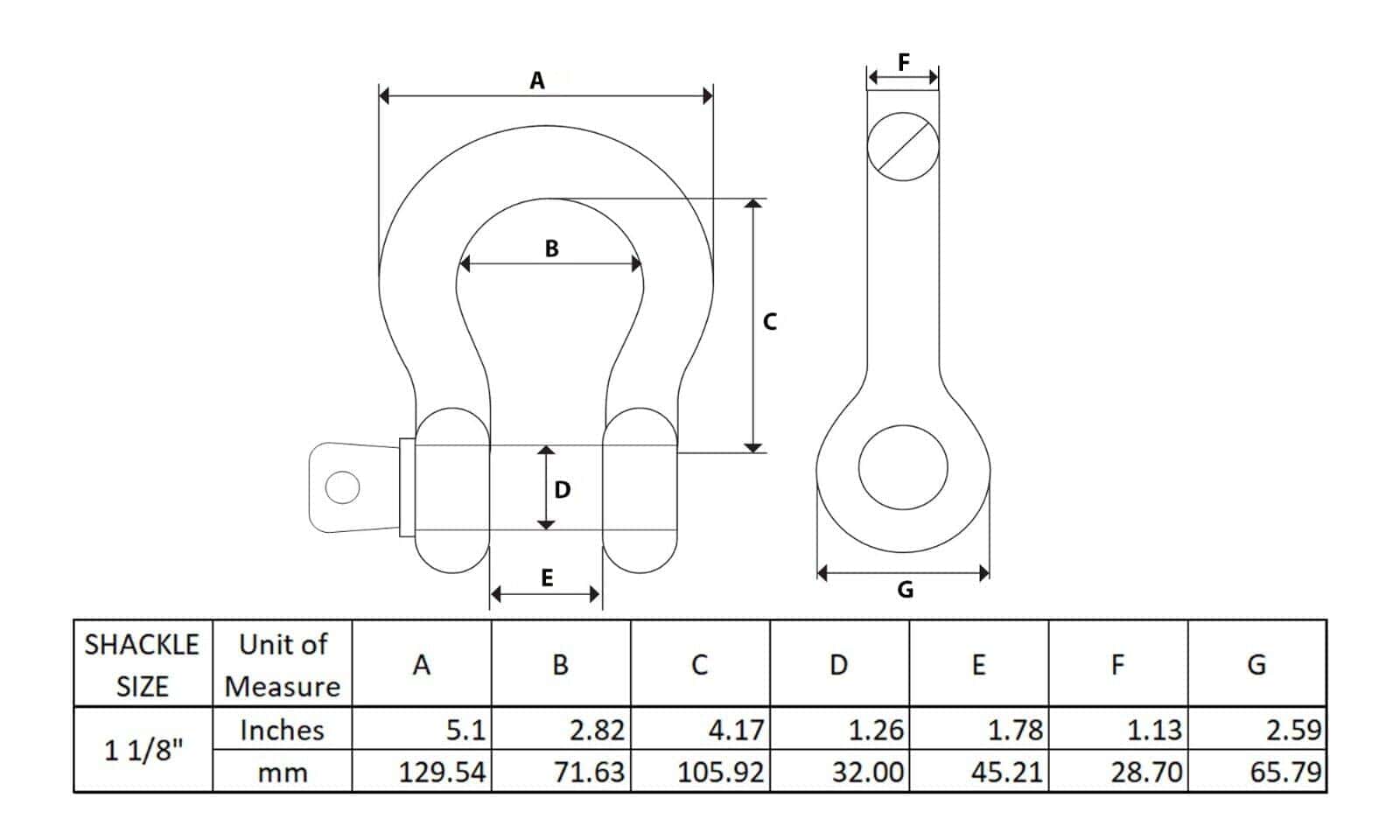 Shackle de Anillo D de 1-1/8", Capacidad de Trabajo de 9.5 - Imagen 3