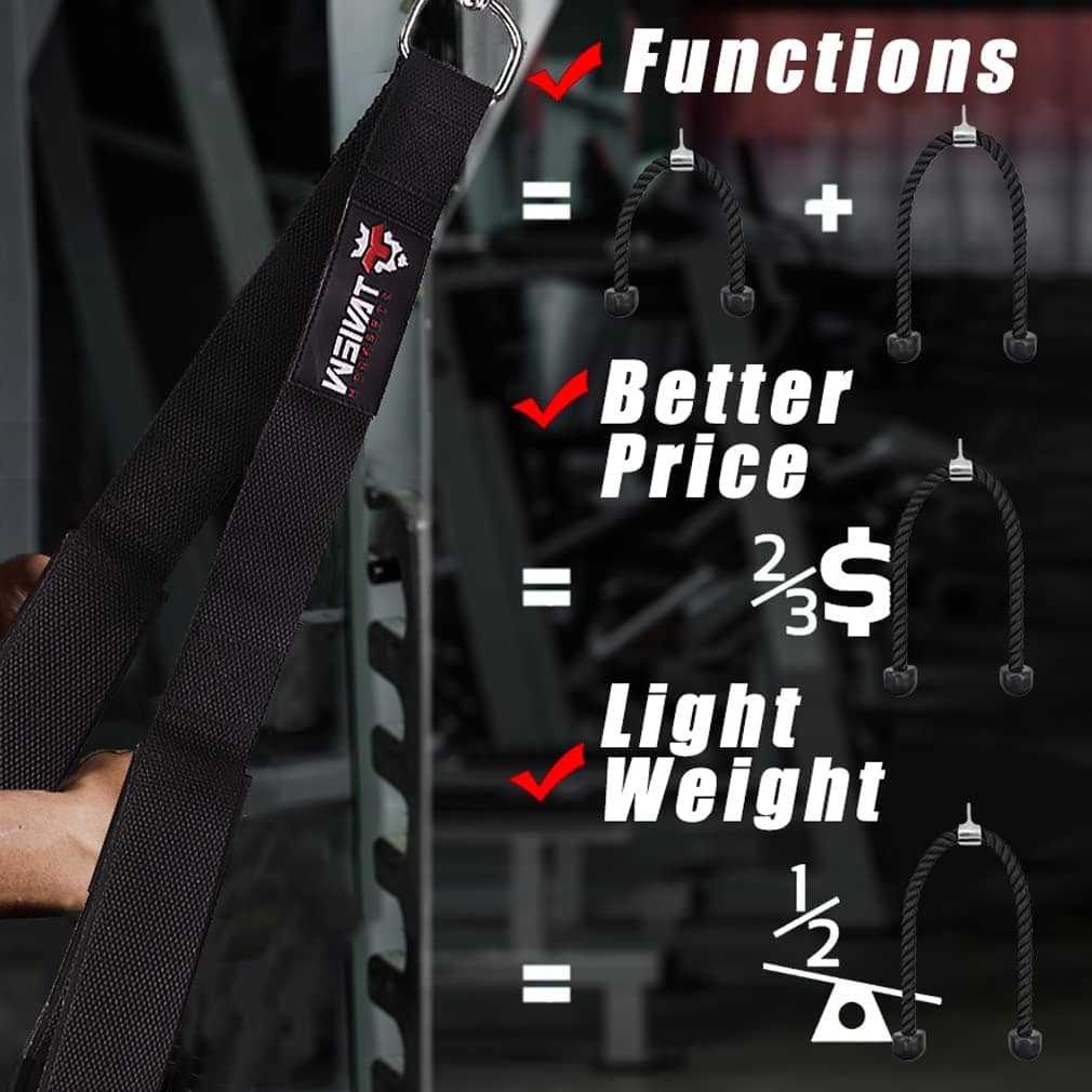 Cuerda de Tríceps para Cable (Dos Longitudes -Negro - Imagen 4