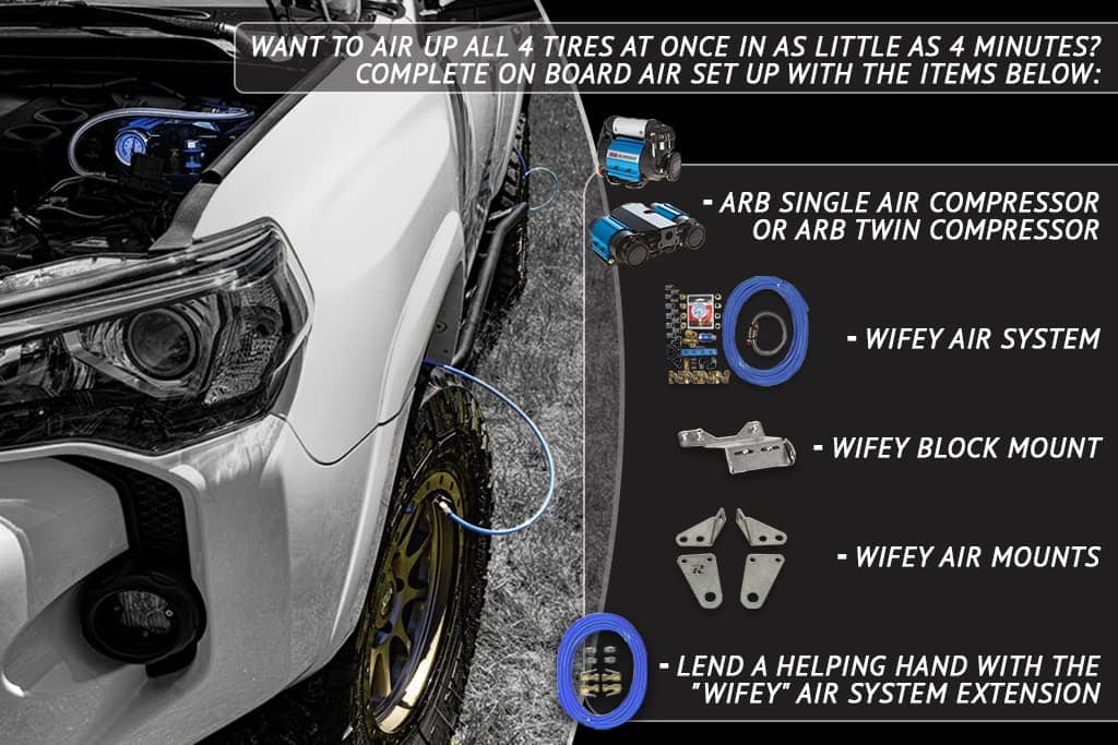 El Sistema de Aire "Wifey" | Base de Ruedas SUV 120" | - Imagen 5