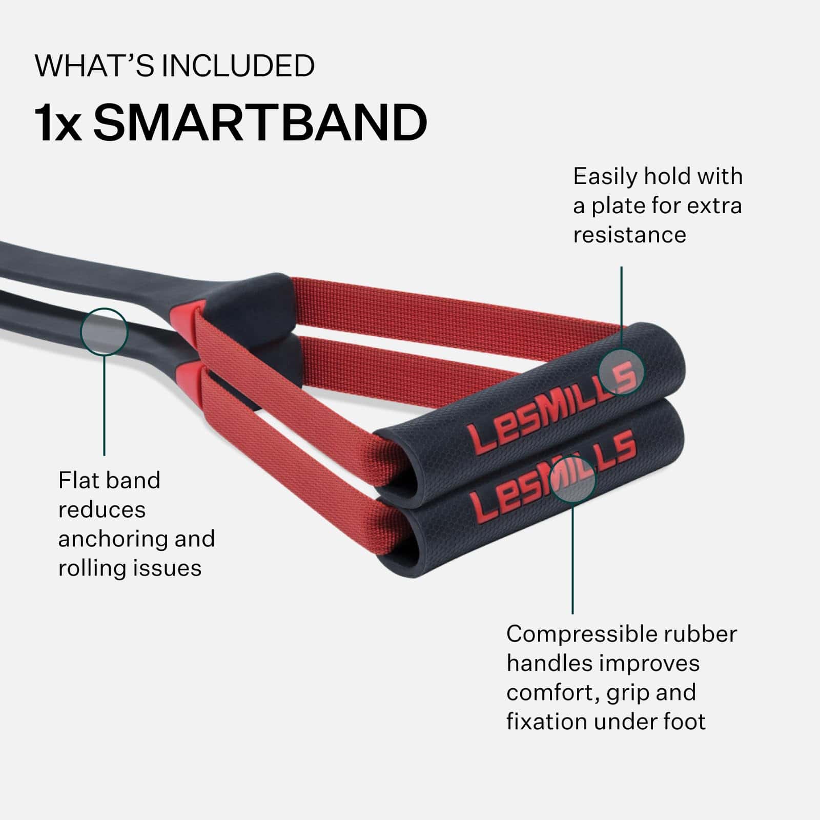 Banda de resistencia Les Mills� SMARTBAND� con asas, Equipo - Imagen 3