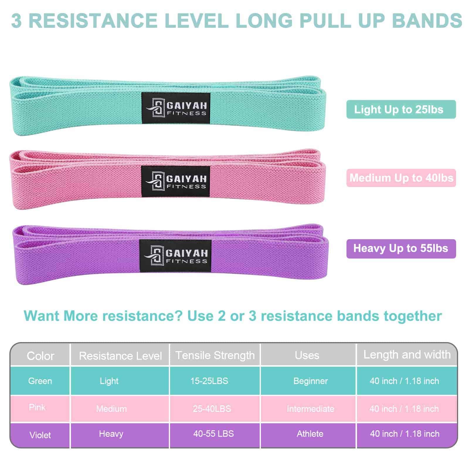 Bands de Bucle Largo para Entrenamiento - Set de Bands de - Imagen 7