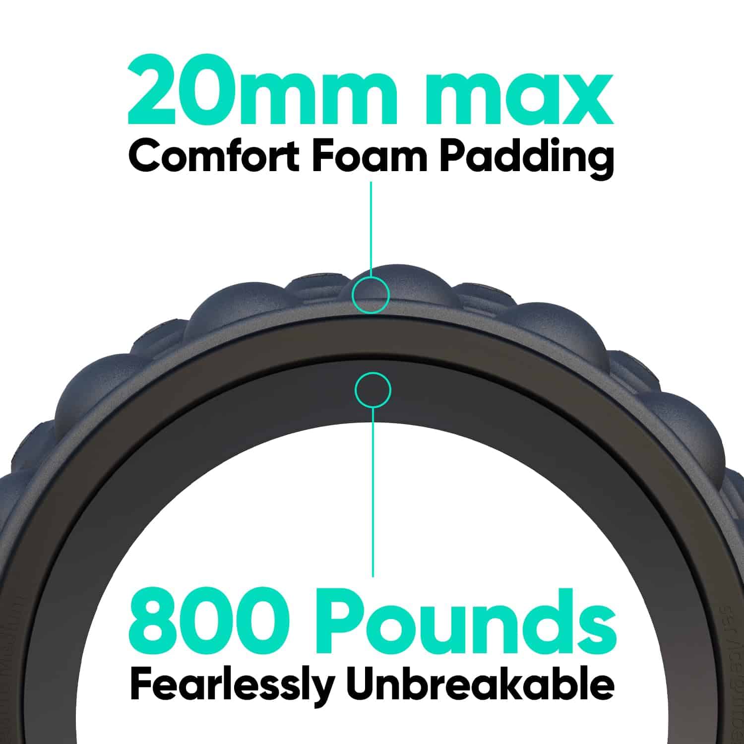 Rodillo de Espuma para la Espalda FitBeast, Rueda de Masaje - Imagen 5