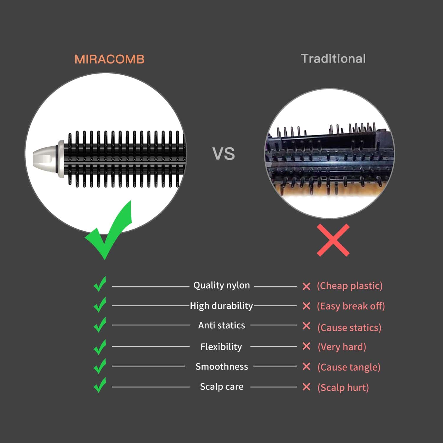 Cepillo Profesional Para Rizar y Alisar el Cabello MIRACOMB - Imagen 4