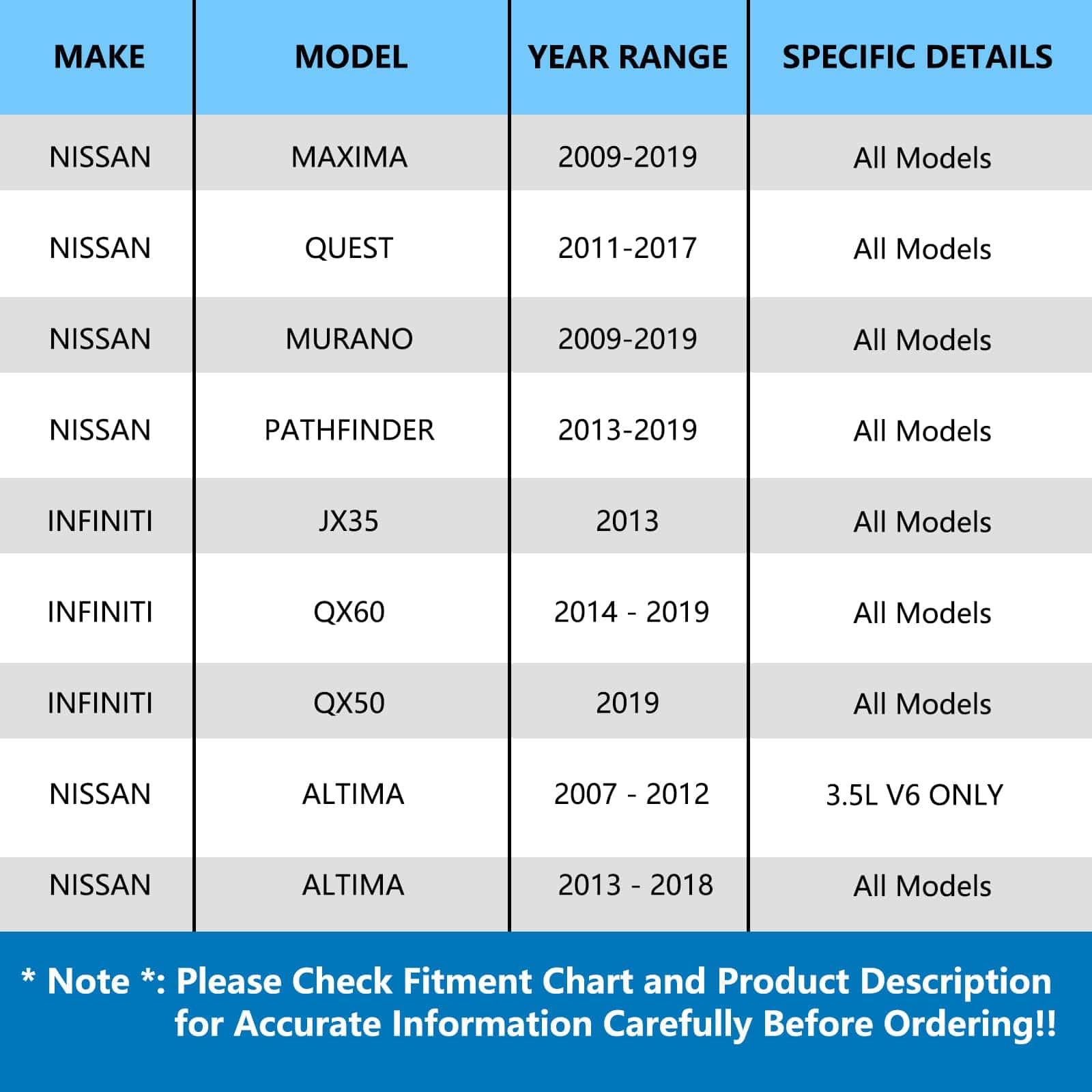 Par(2) de Ensamble de Rodamiento y Buje delantero JLEO - Imagen 3