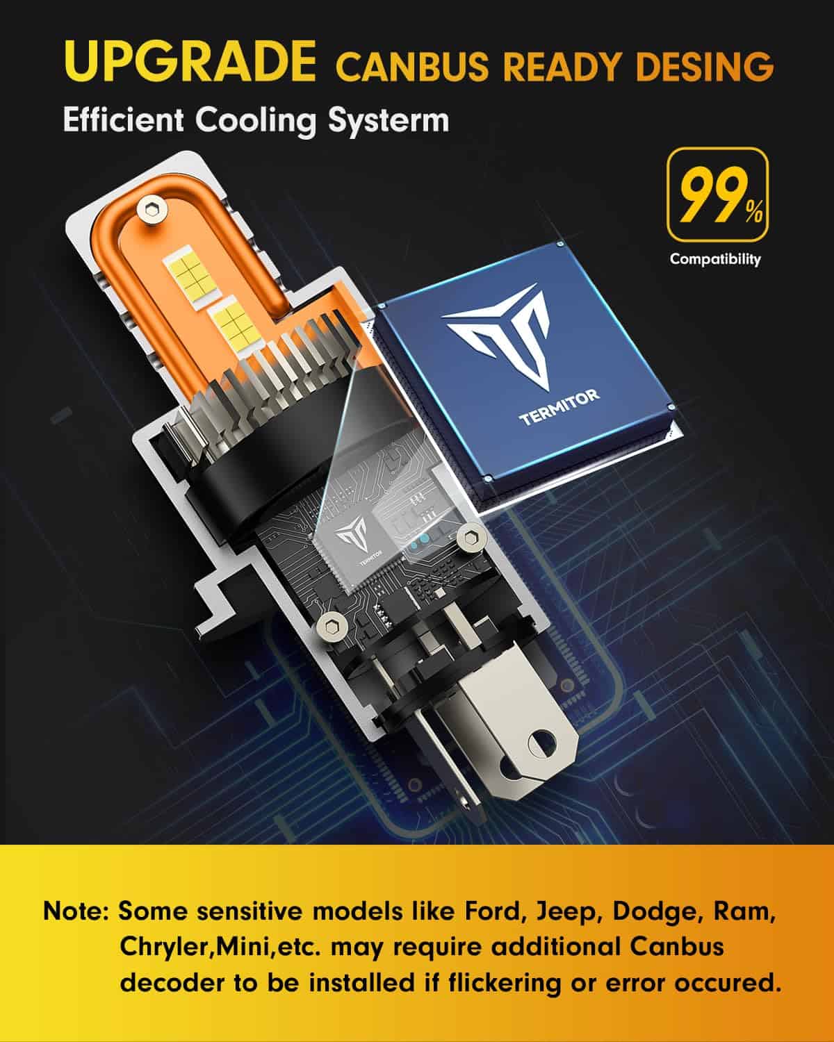 Bombillas para luces antiniebla FAHREN H4 / 9003, 40000LM - Imagen 9