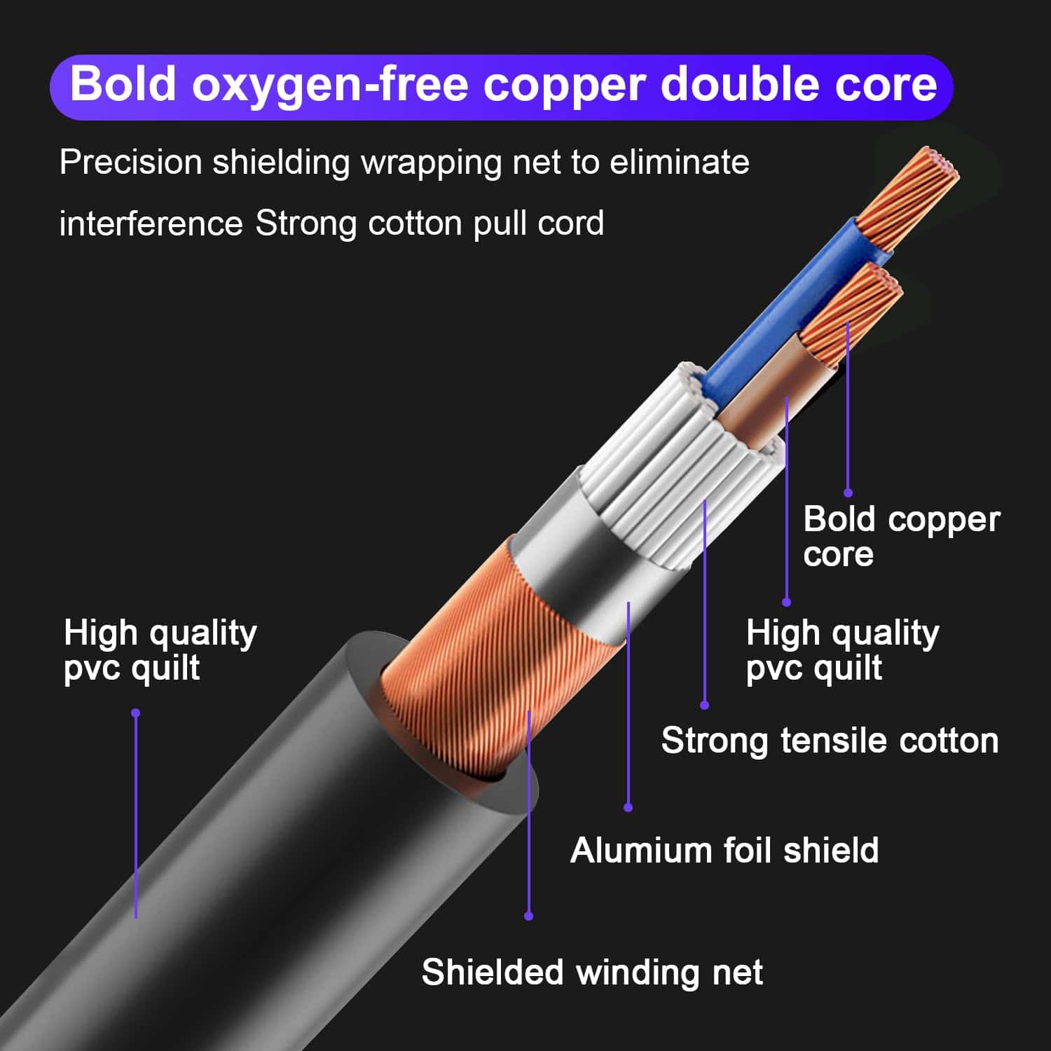 Cable DMX de 10 pies, Paquete de 4 Cables Flexibles de 3 - Imagen 4