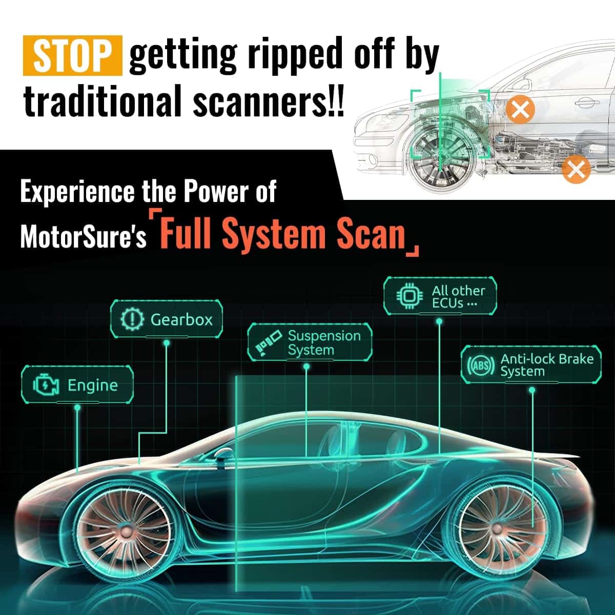 MotorSure OBD2 Escáner de Diagnóstico Bidireccional Lector - Imagen 3