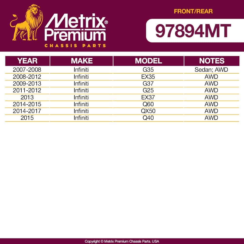 Kit de 4 piezas de barras estabilizadoras -en Europa - Imagen 3