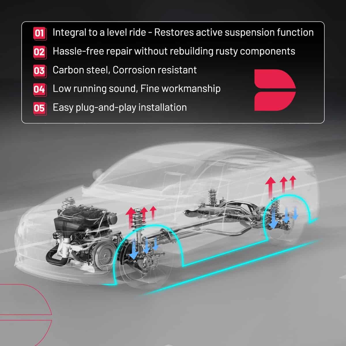 Compresor de Suspensión de Aire BDFHYK Compatible con - Imagen 6