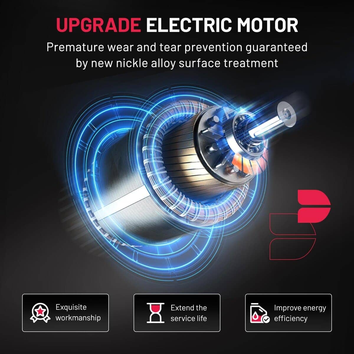Compresor de Suspensión de Aire BDFHYK Compatible con - Imagen 4