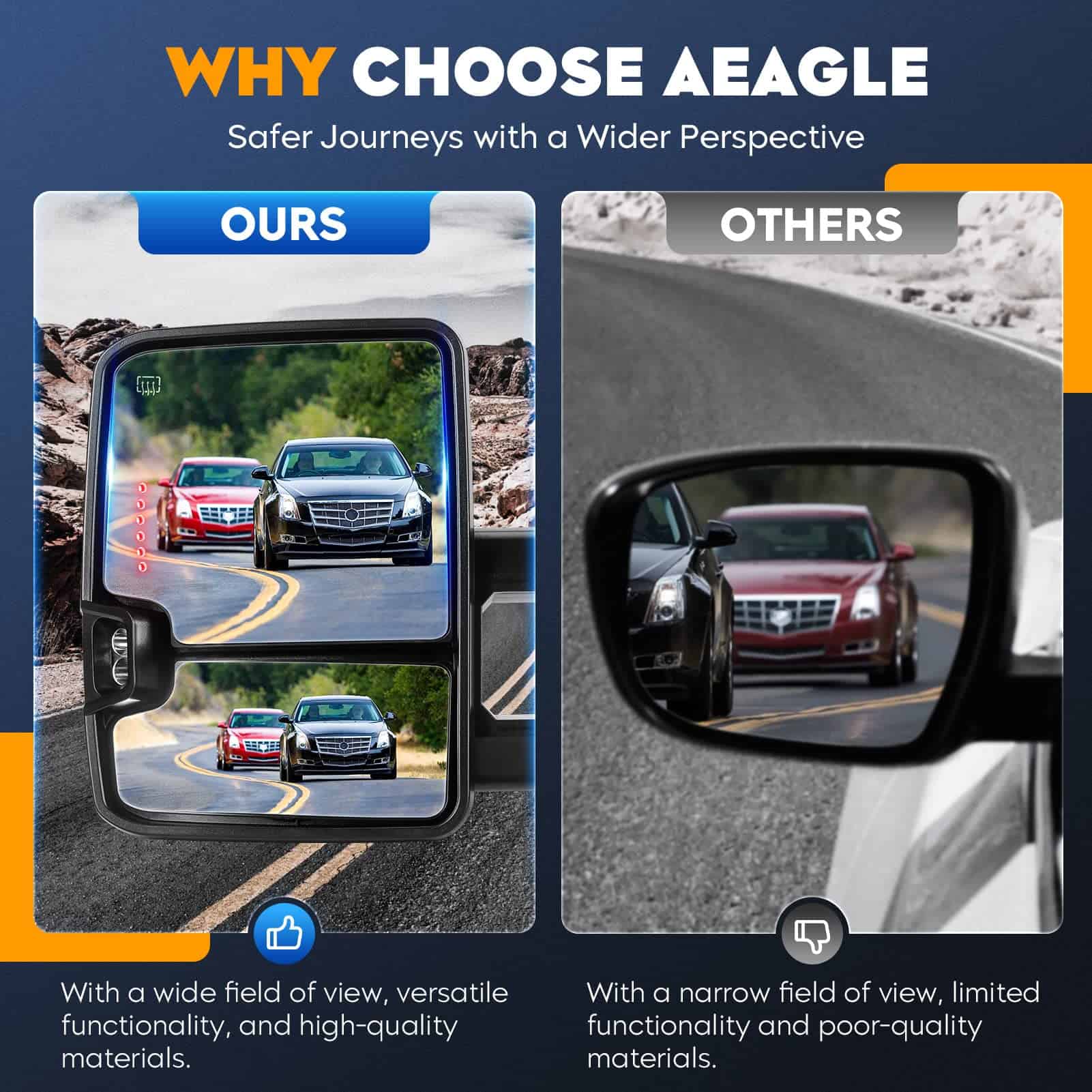 Espejos retrovisores para Chevy GMC 2007-2013 Avalanche - Imagen 7