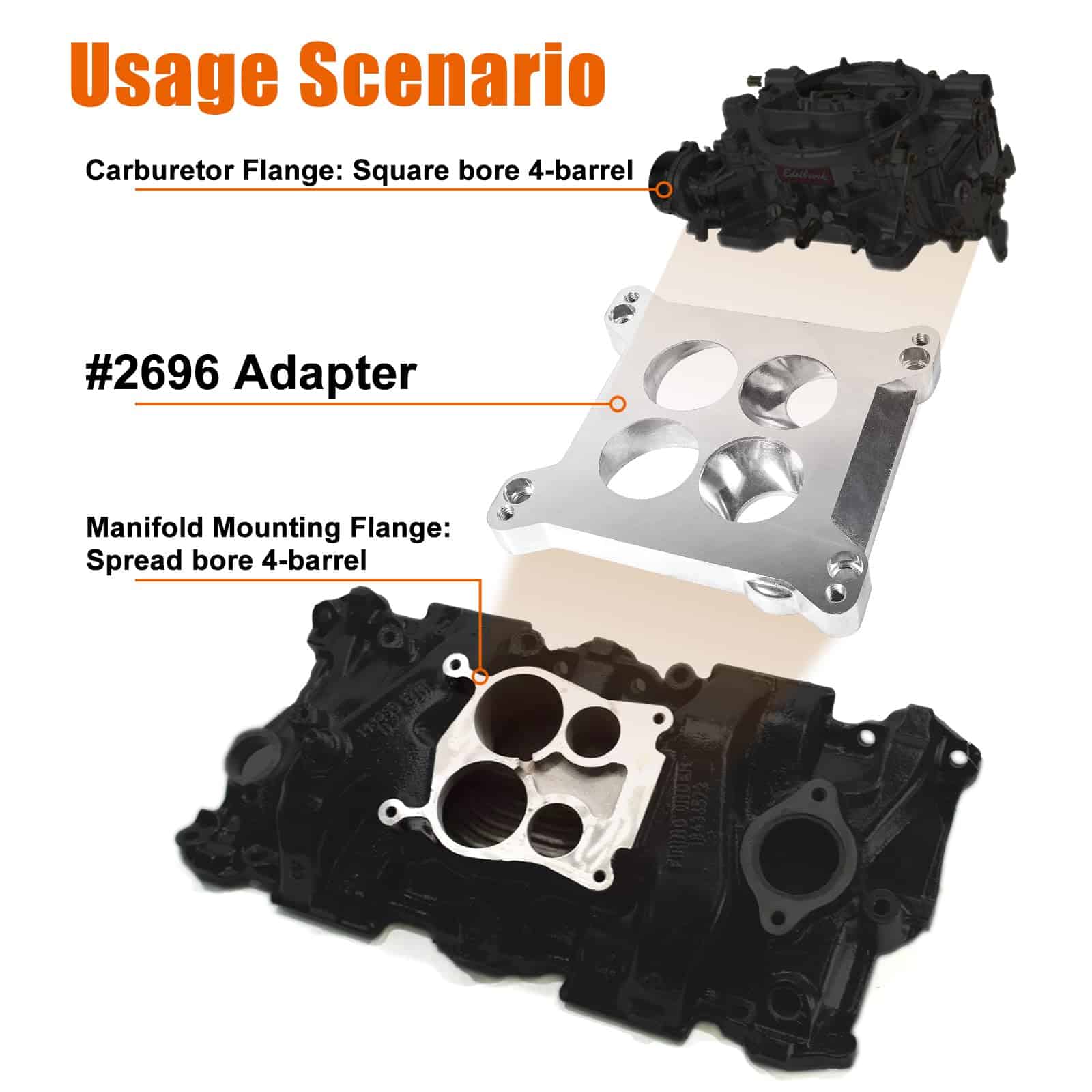 Adaptador de carburador Edelbrock 2696, Placa de espaciador - Imagen 4