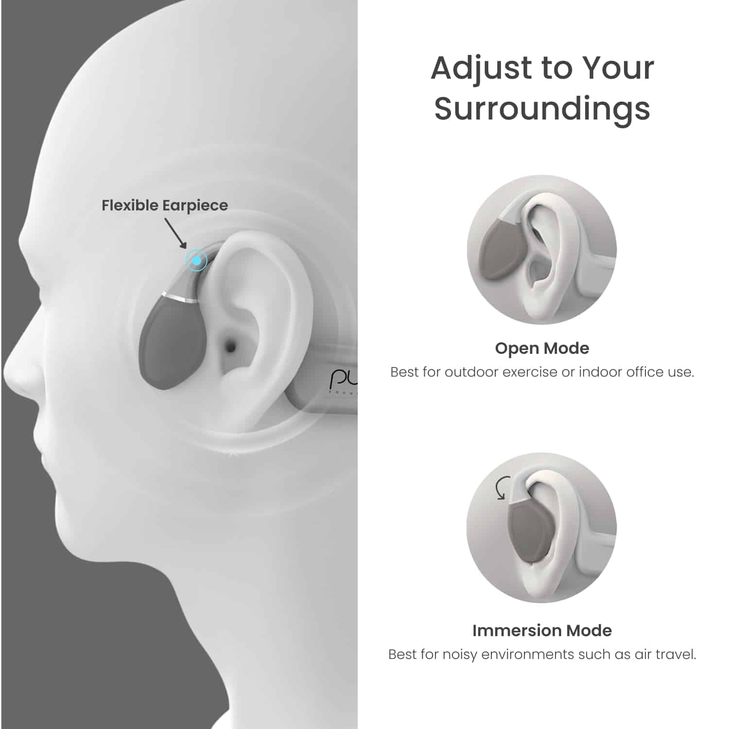 Audífonos de conducción ósea Puro Sound Labs PuroFree - - Imagen 6