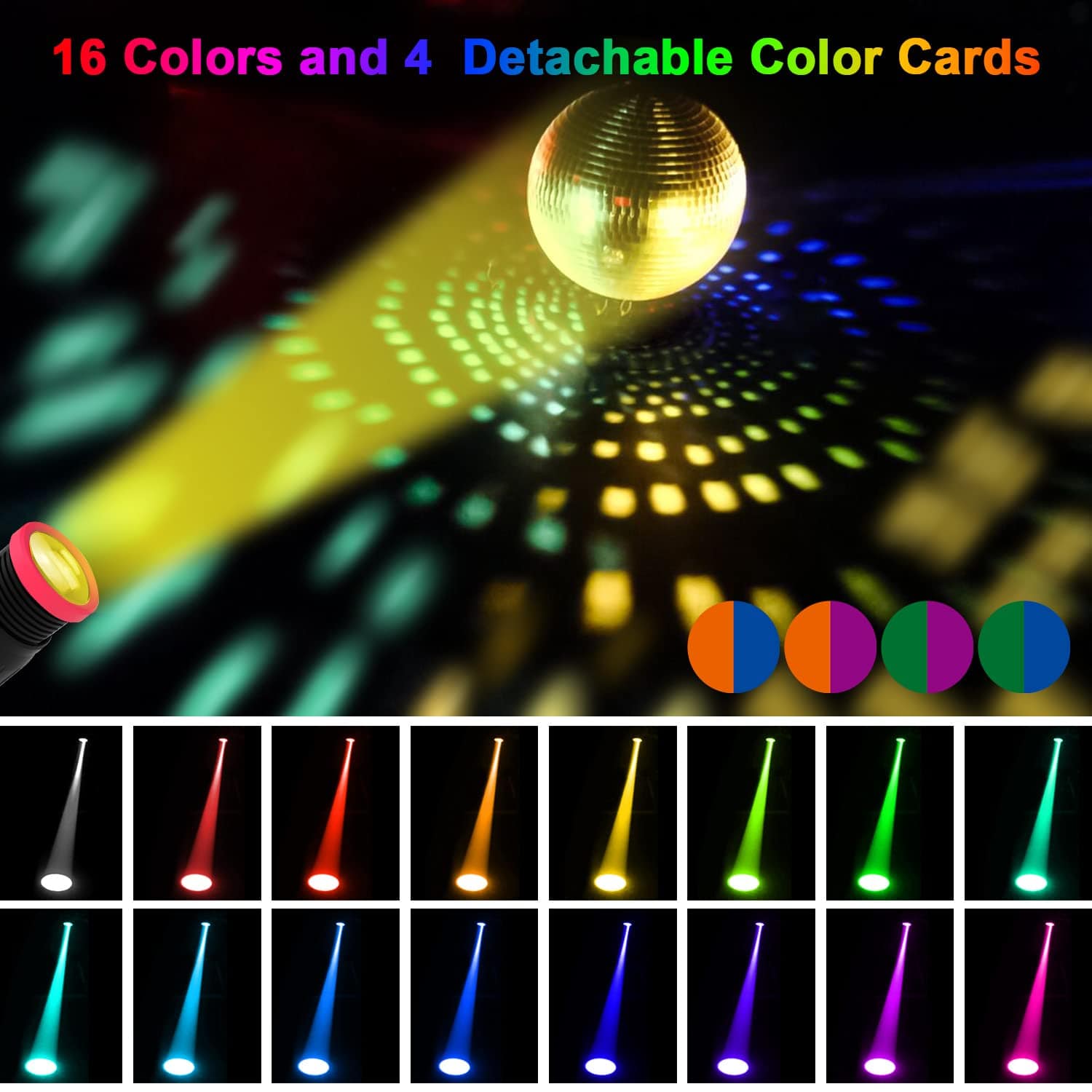 Luces Pinspot, OHiHi Enfoque Manual 18W Luz de Punto LED, - Imagen 4