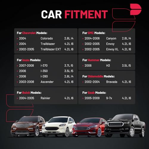 Paquete de Bobina de Encendido UF303 y -egos de 6 - Imagen 3