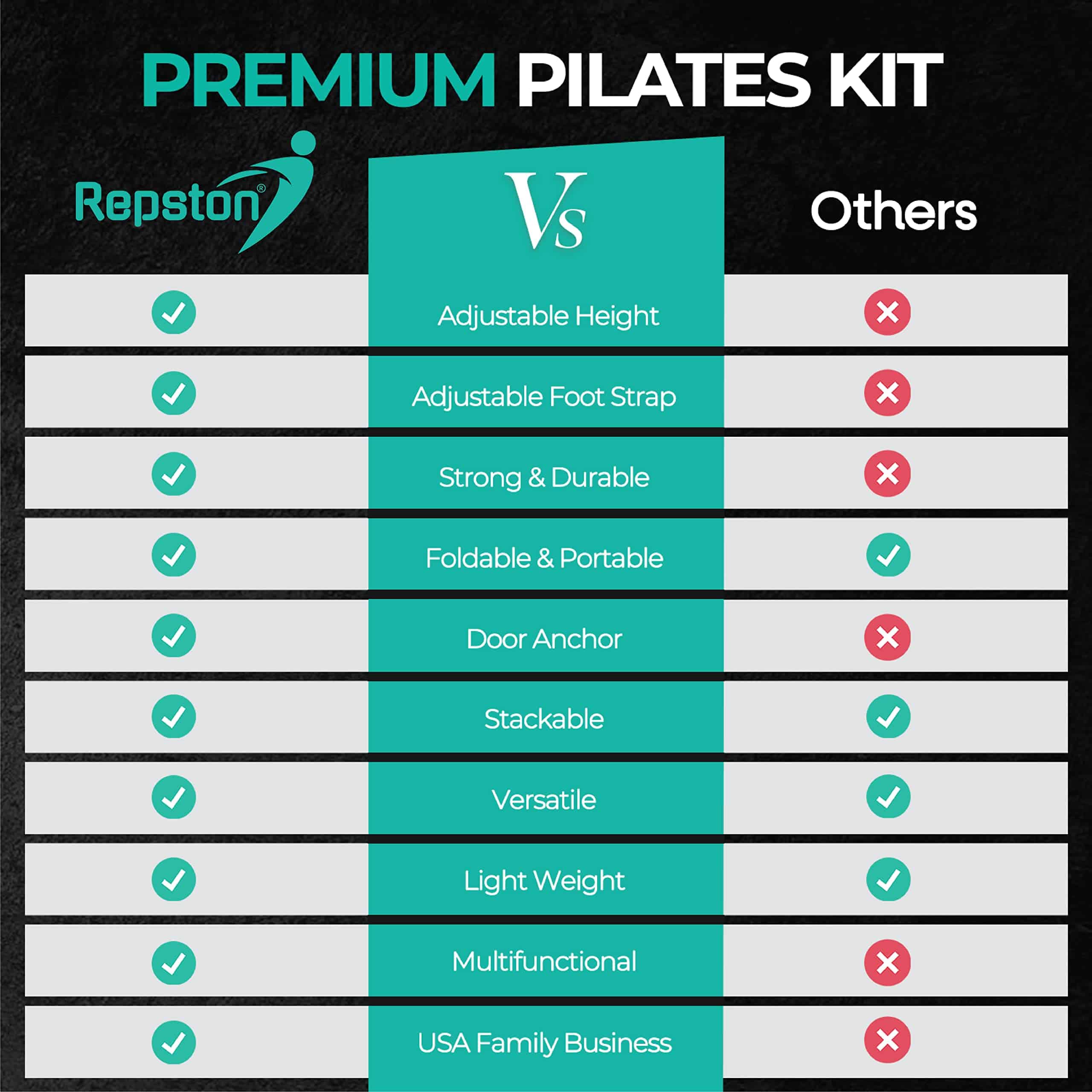 Kit de Barra de Pilates Repston con Bandas de -Purple - Imagen 6