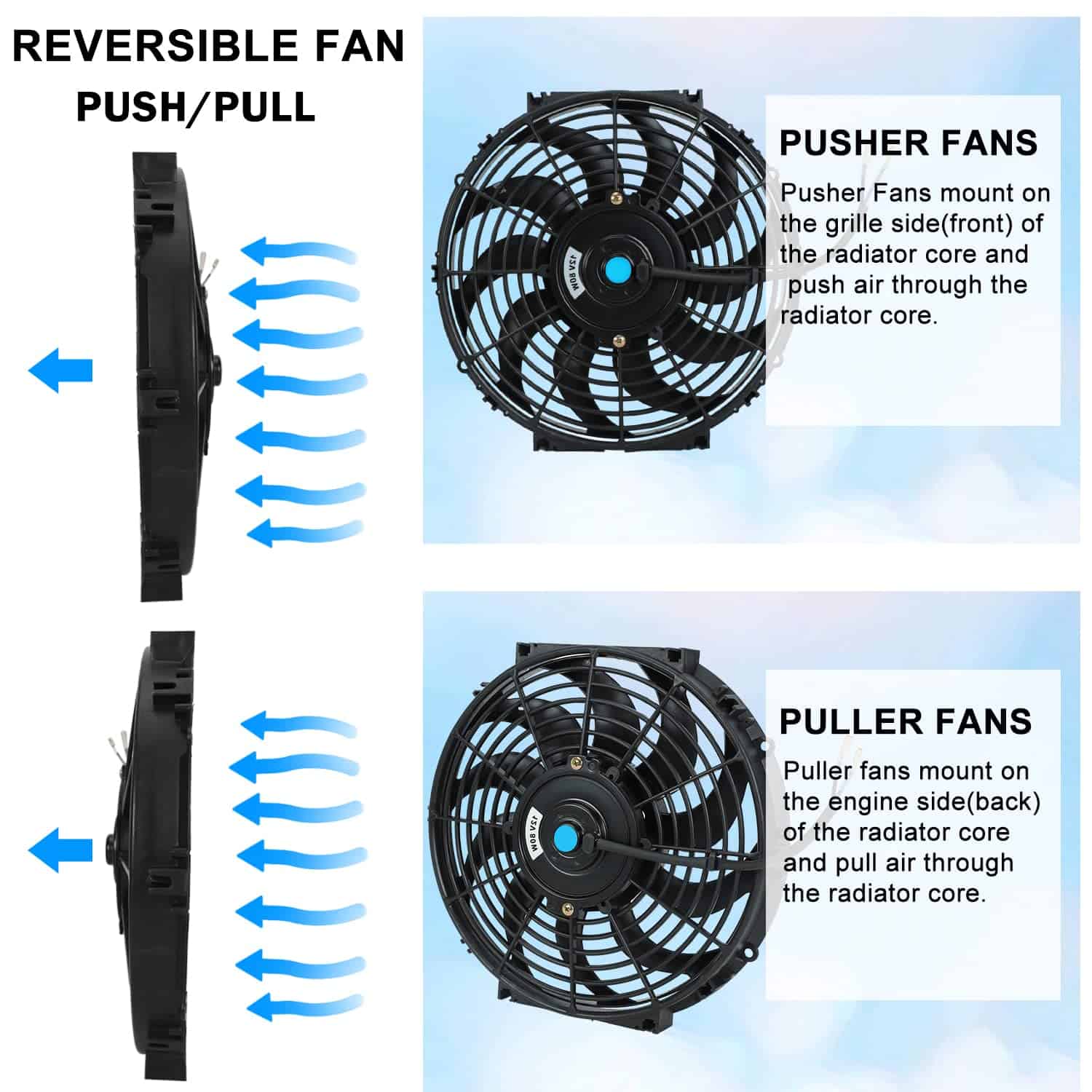 Ventilador eléctrico del radiador de refrigeración 14 - Imagen 5