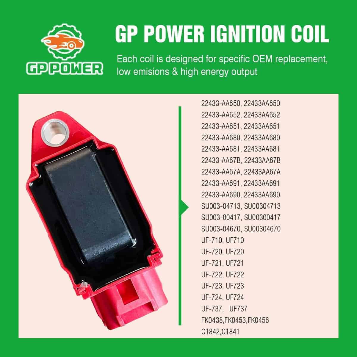 BOBINA DE ENCENDIDO DE VERSIÓN ANTIGUA GP POWER UF710 UF720 - Imagen 6