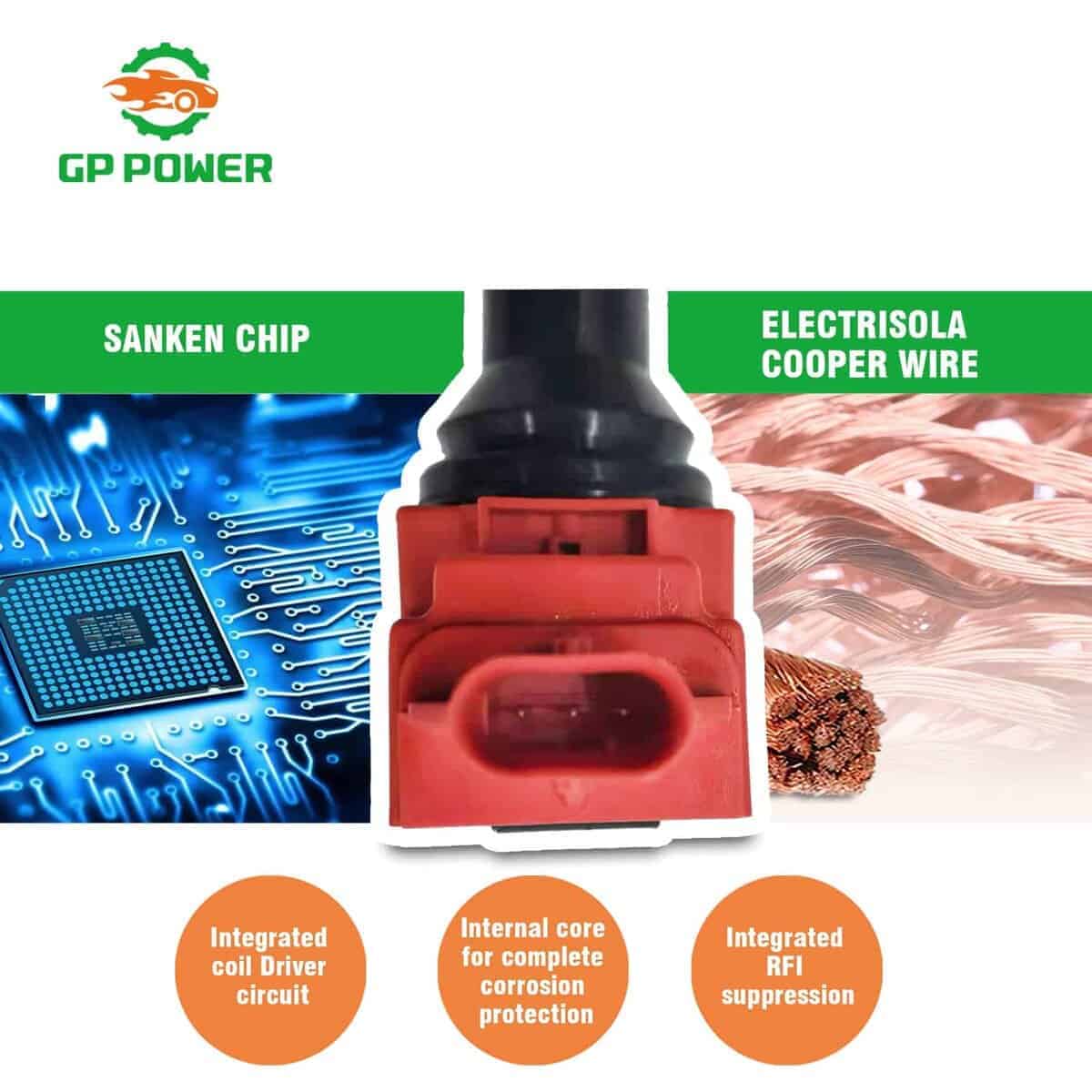 BOBINA DE ENCENDIDO DE VERSIÓN ANTIGUA GP POWER UF710 UF720 - Imagen 4