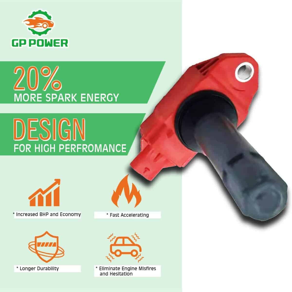 BOBINA DE ENCENDIDO DE VERSIÓN ANTIGUA GP POWER UF710 UF720 - Imagen 3