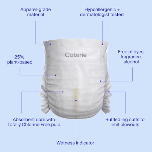 Kit de Pañales + Toallitas para Bebés Coterie, Talla 1 (198 - Imagen 4