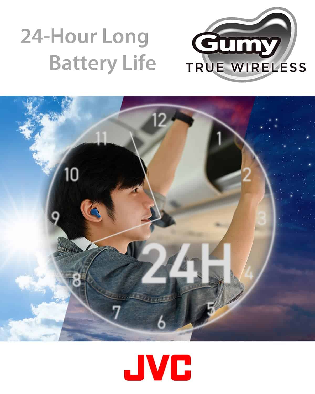 Audífonos inalámbricos JVC Gumy, Bluetooth 5.3, Estuche de - Imagen 7