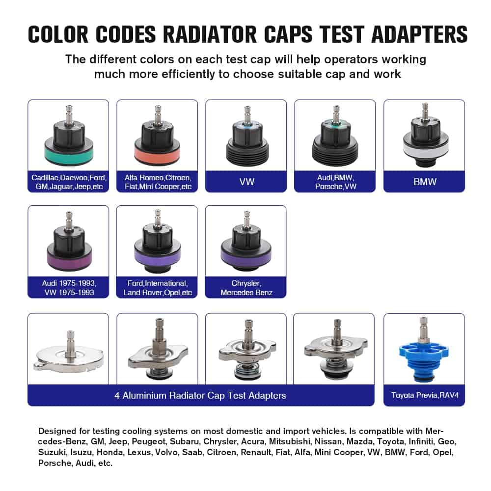 Juego de Probador de Presión universal del Radiador WNZ y - Imagen 4