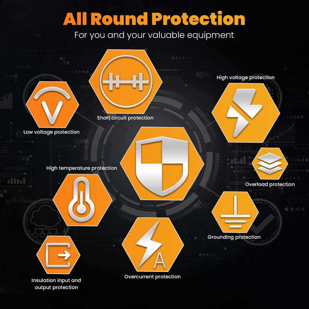 Inversor de corriente de onda sinusoidal pura de 500 vatios - Imagen 6
