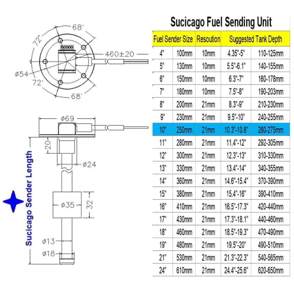 Sucicago 10"(250mm) Unidad de Envío de Tanque de -Blanco - Imagen 7