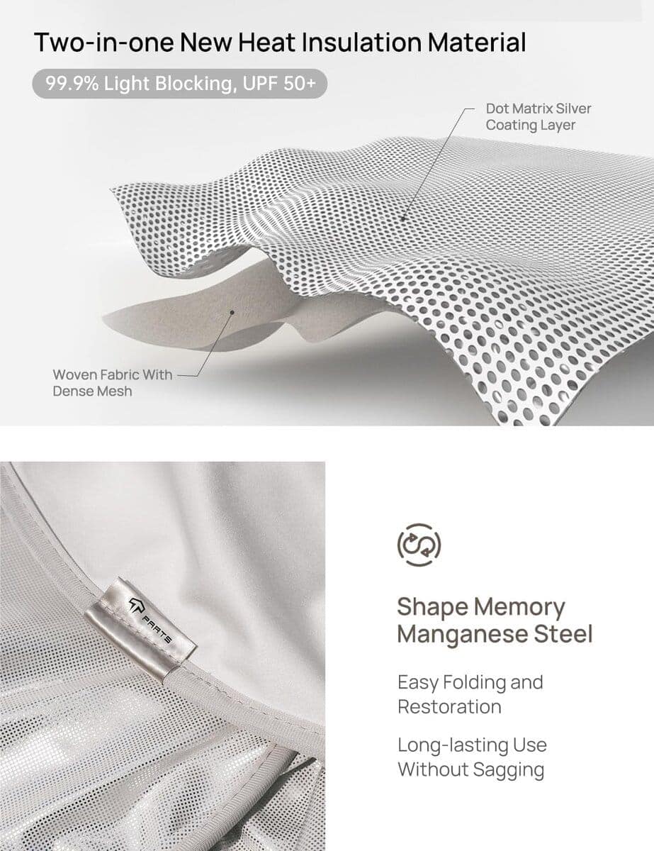 Cubierta reflectante de aislamiento térmico y bloqueo UV - Imagen 4