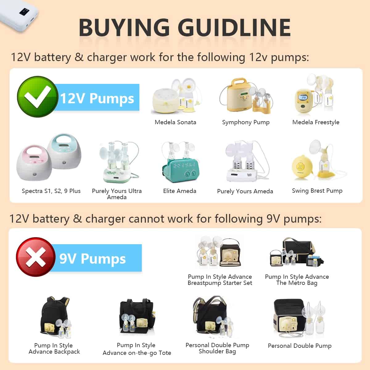 Batería y Cargador portátil para Extractor de Leche Wamlet - Imagen 6