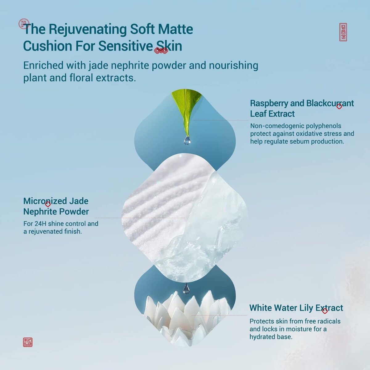 Base de maquillaje transpirable FLORASIS Flawless Jade de - Imagen 4