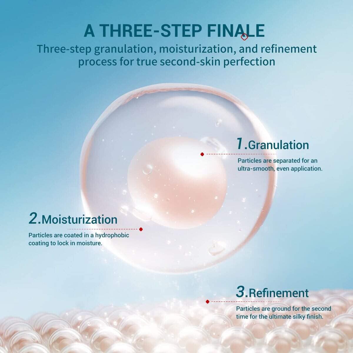 Base de maquillaje transpirable FLORASIS Flawless Jade de - Imagen 5