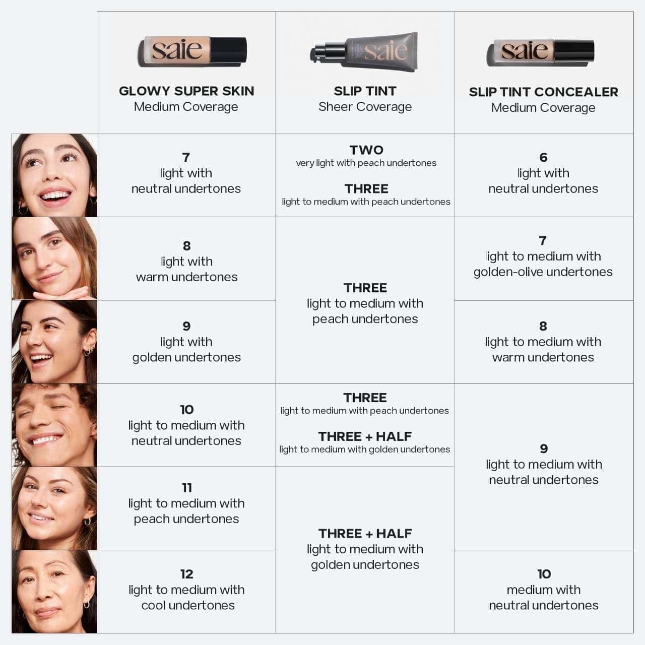 Base de maquillaje líquida Saie Glowy Super -Tono 07 - Claro - Imagen 7