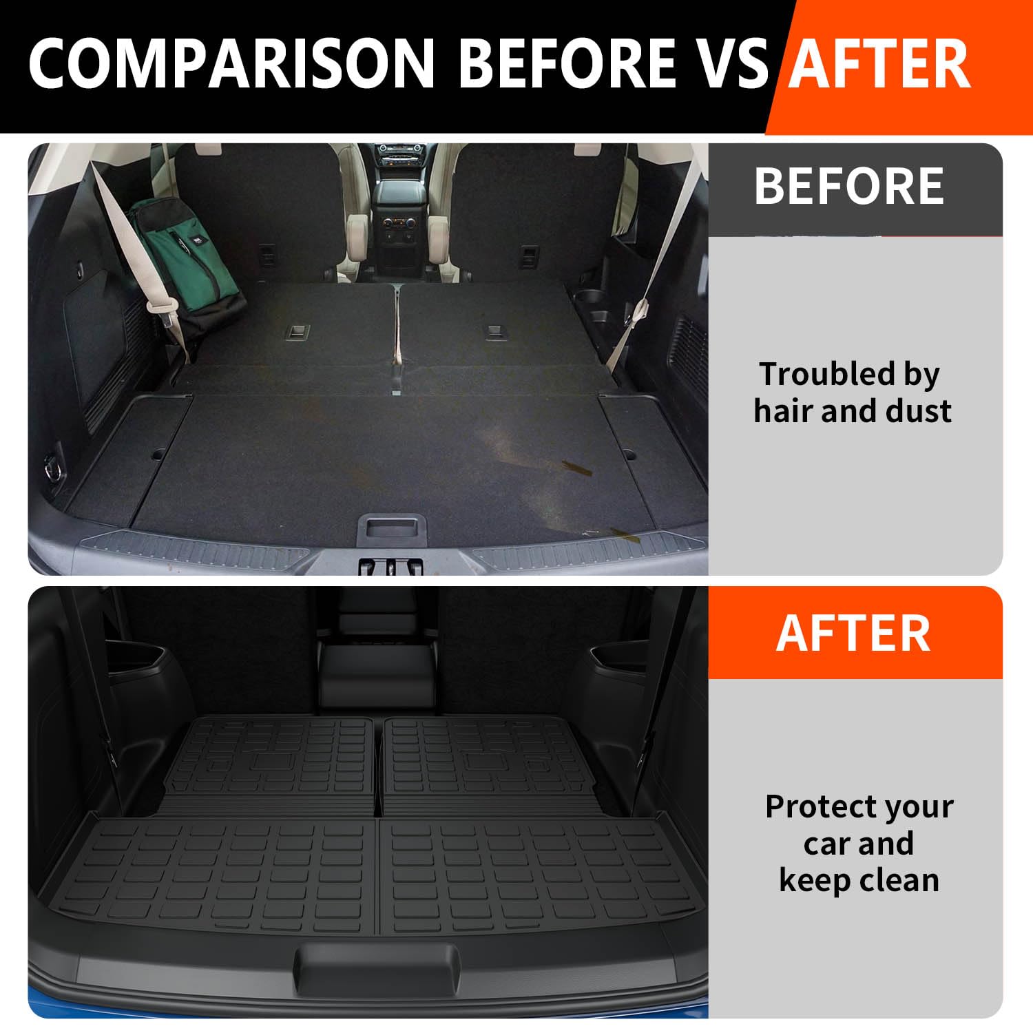 Tapete de Carga powoq para 6 y 7 Asientos Compatible con - Imagen 4