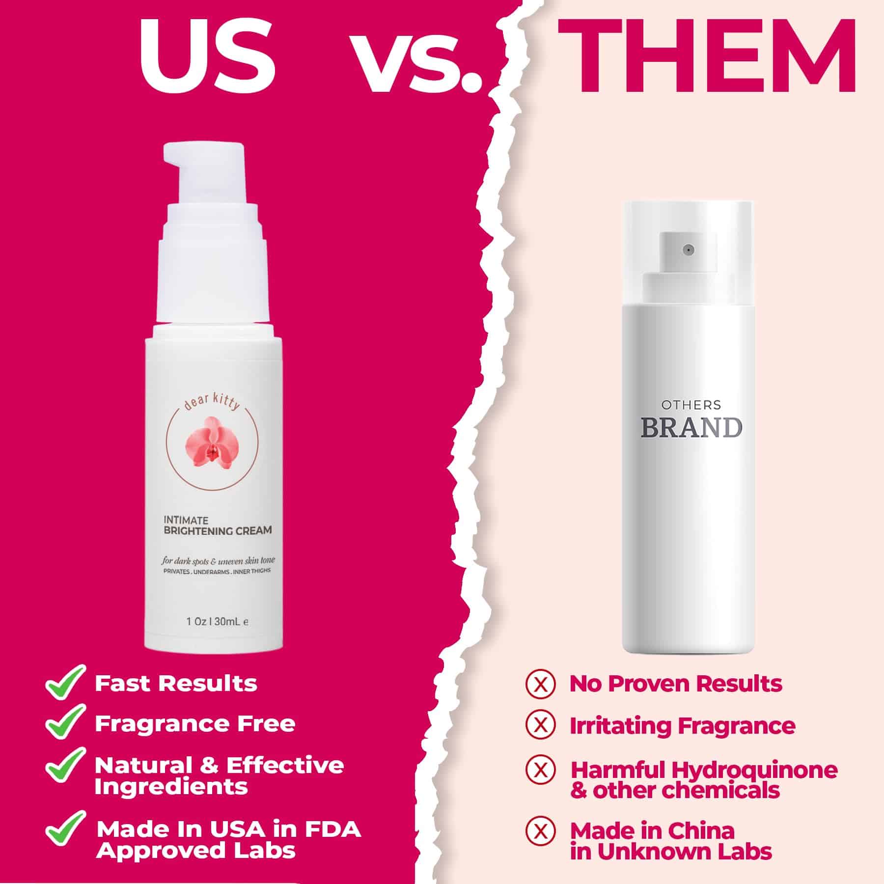 Crema Dear Kitty para Manchas Oscuras en Zonas Íntimas - - Imagen 8