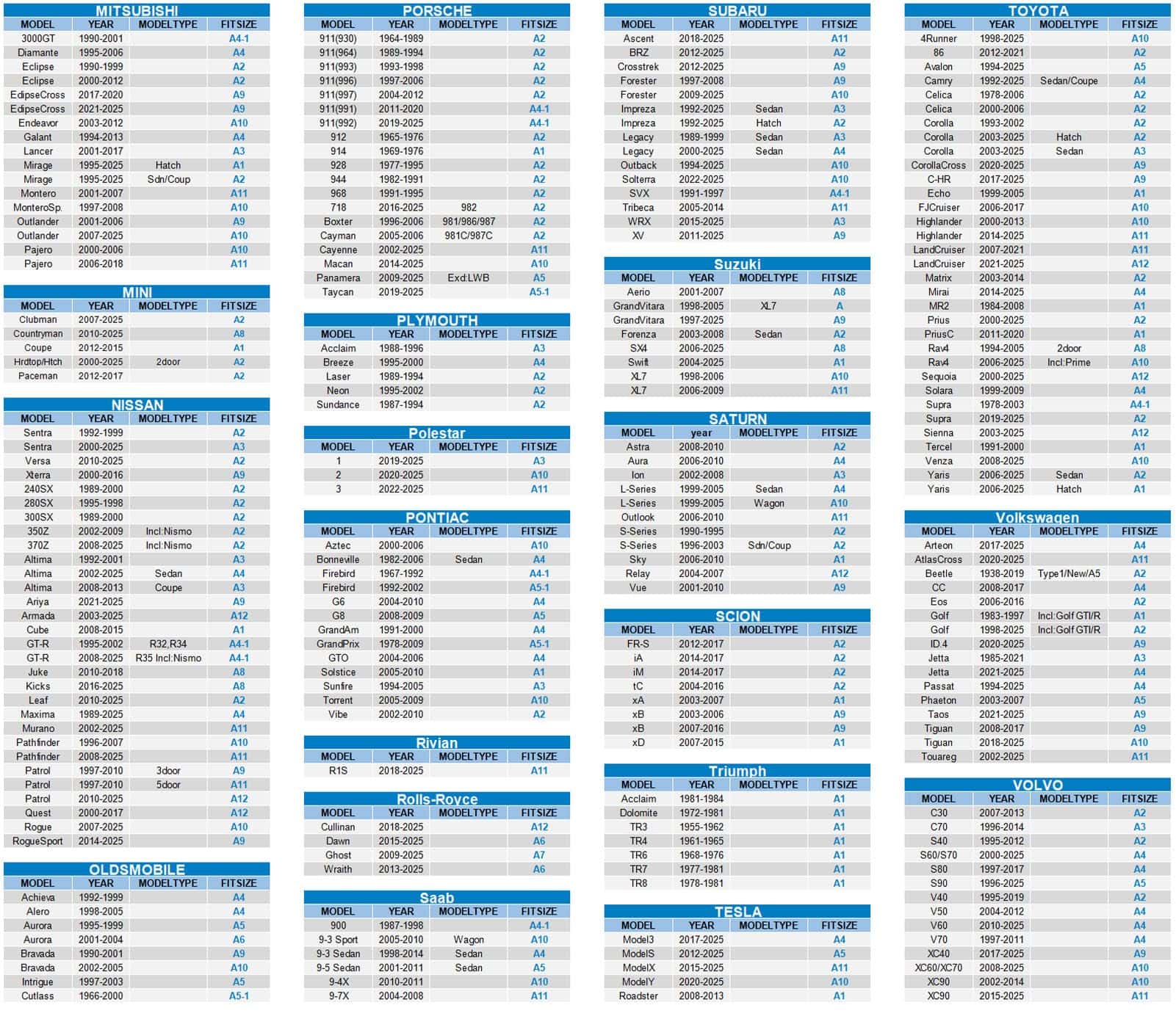 Cubierta para Auto Holthly de 10 Capas Impermeable para - Imagen 7