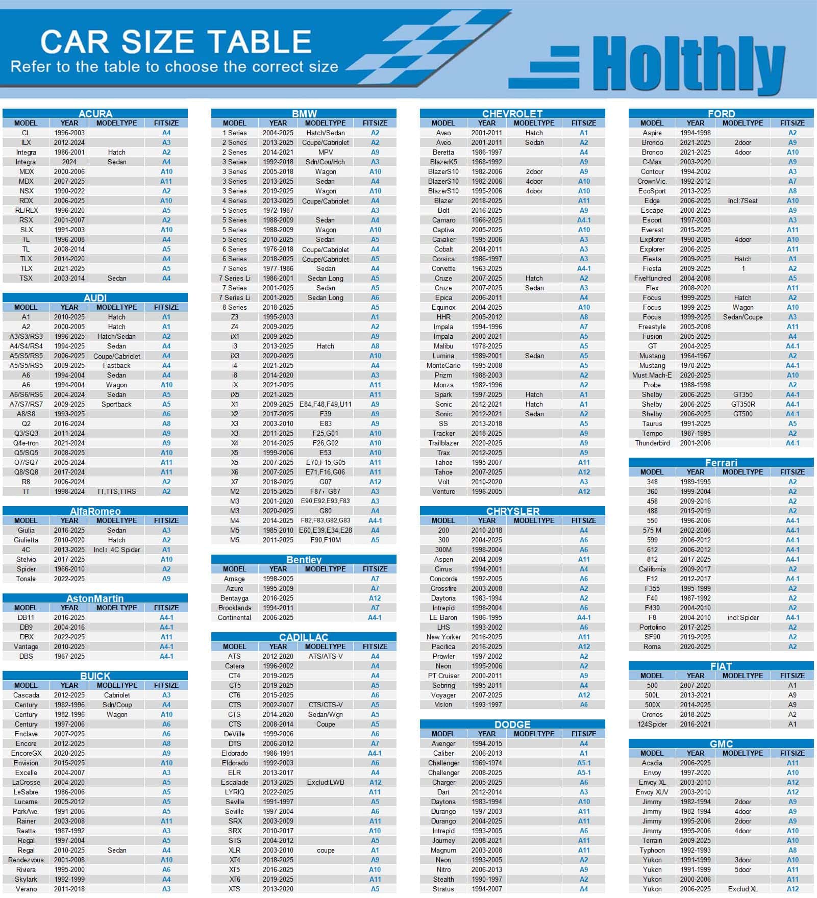 Cubierta para Auto Holthly de 10 Capas Impermeable para - Imagen 5