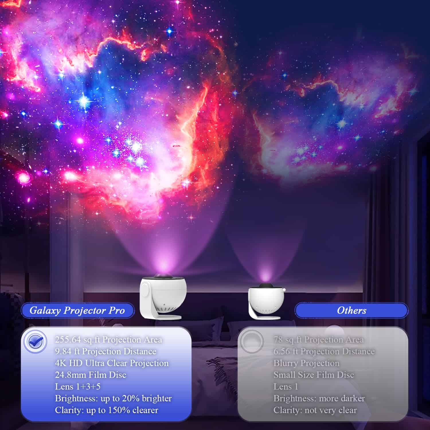 Proyector Planetario Pro Actualizado 2025, Proyector de - Imagen 5