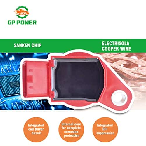 Conjunto de 6 Bobinas de Encendido GP POWER 90919A2007 - Imagen 4