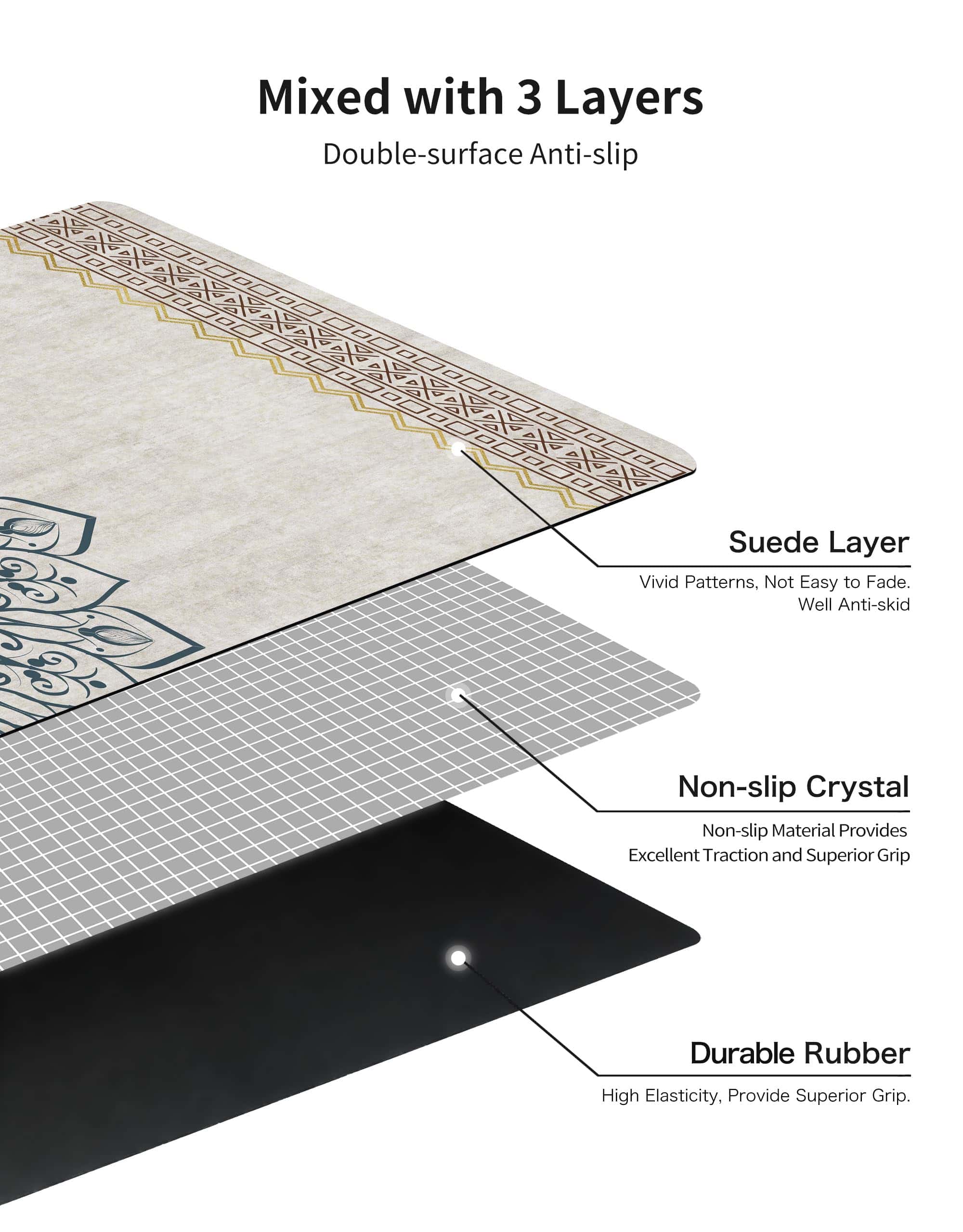 Tapete de Yoga de Viaje Estampado Nuveti - -W x 1.5mm - Imagen 5