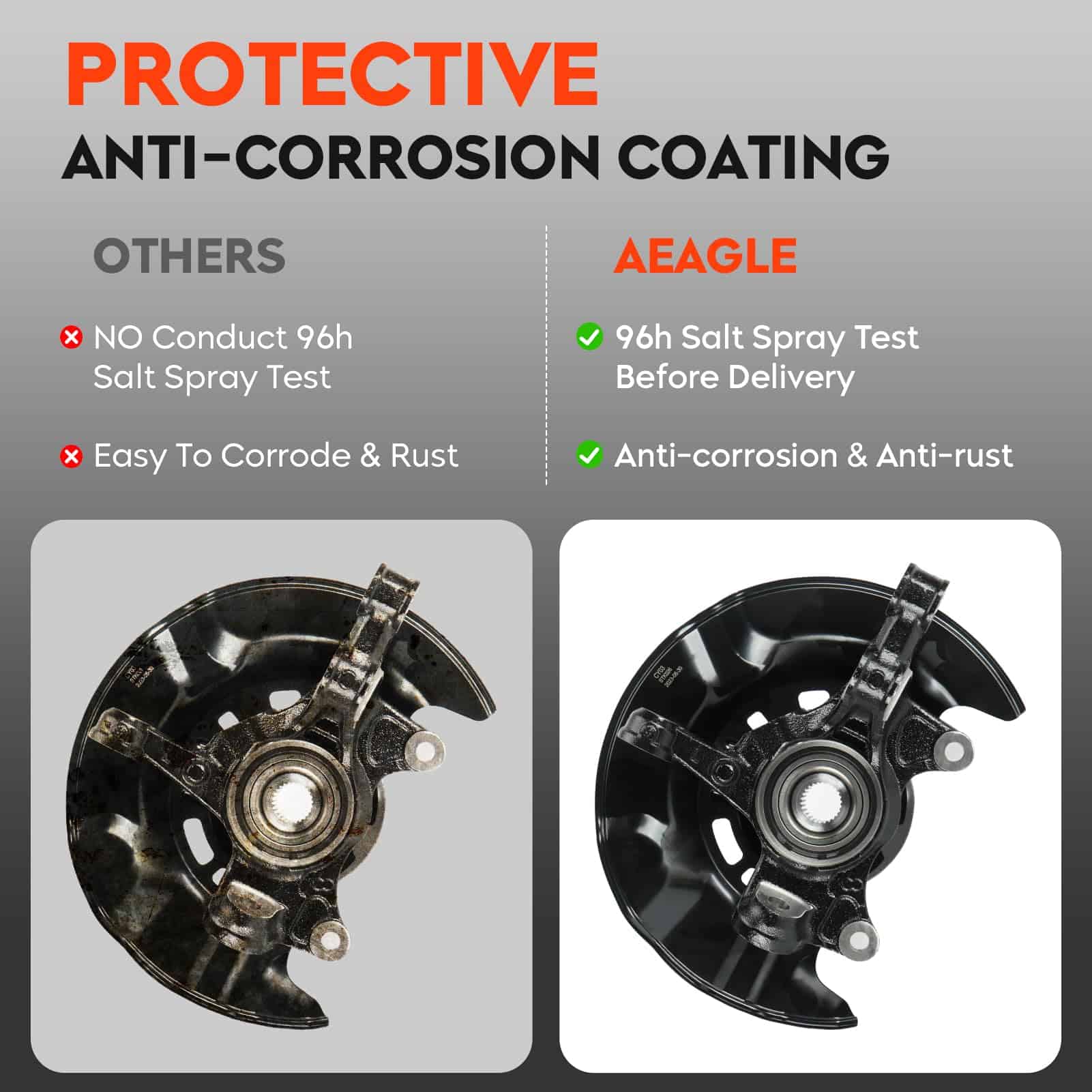 Maza de Rodamiento de Rueda y Mangueta de Dirección - Imagen 5