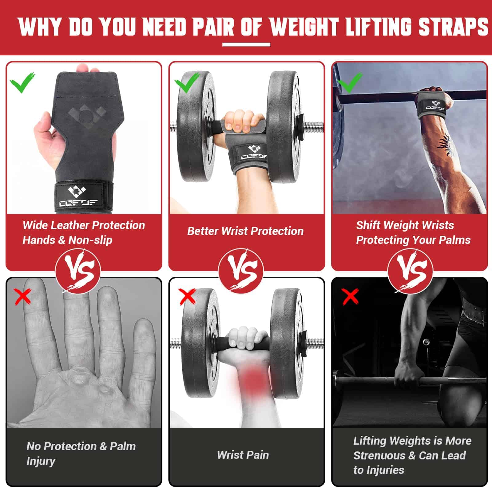 COFOF Correa de Muñeca para Levantamiento de -Gris - Imagen 5