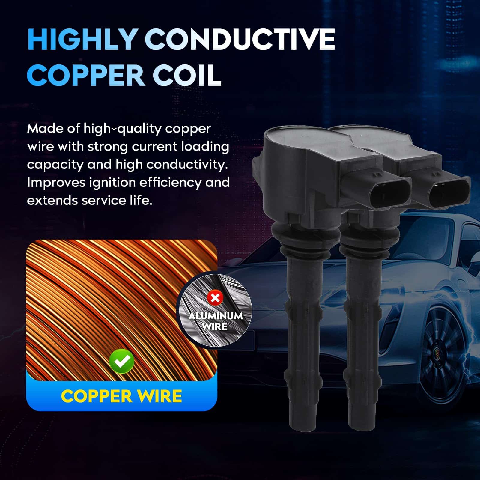 Paquete de Bobina de Encendido + Bujías de - 6 Juegos - Imagen 5