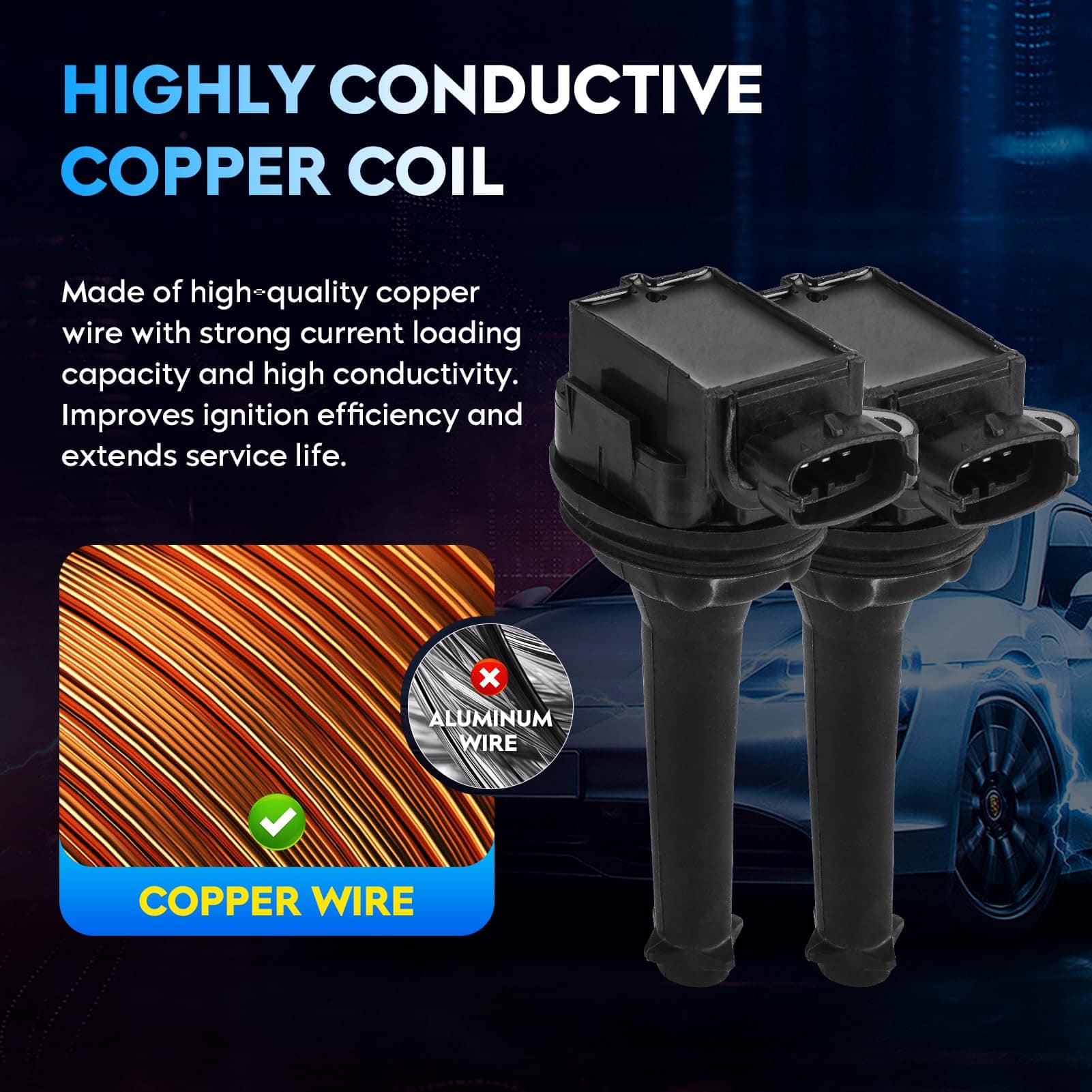 Paquete de Bobina de Encendido + Bujías de -1, 5 Sets - Imagen 5