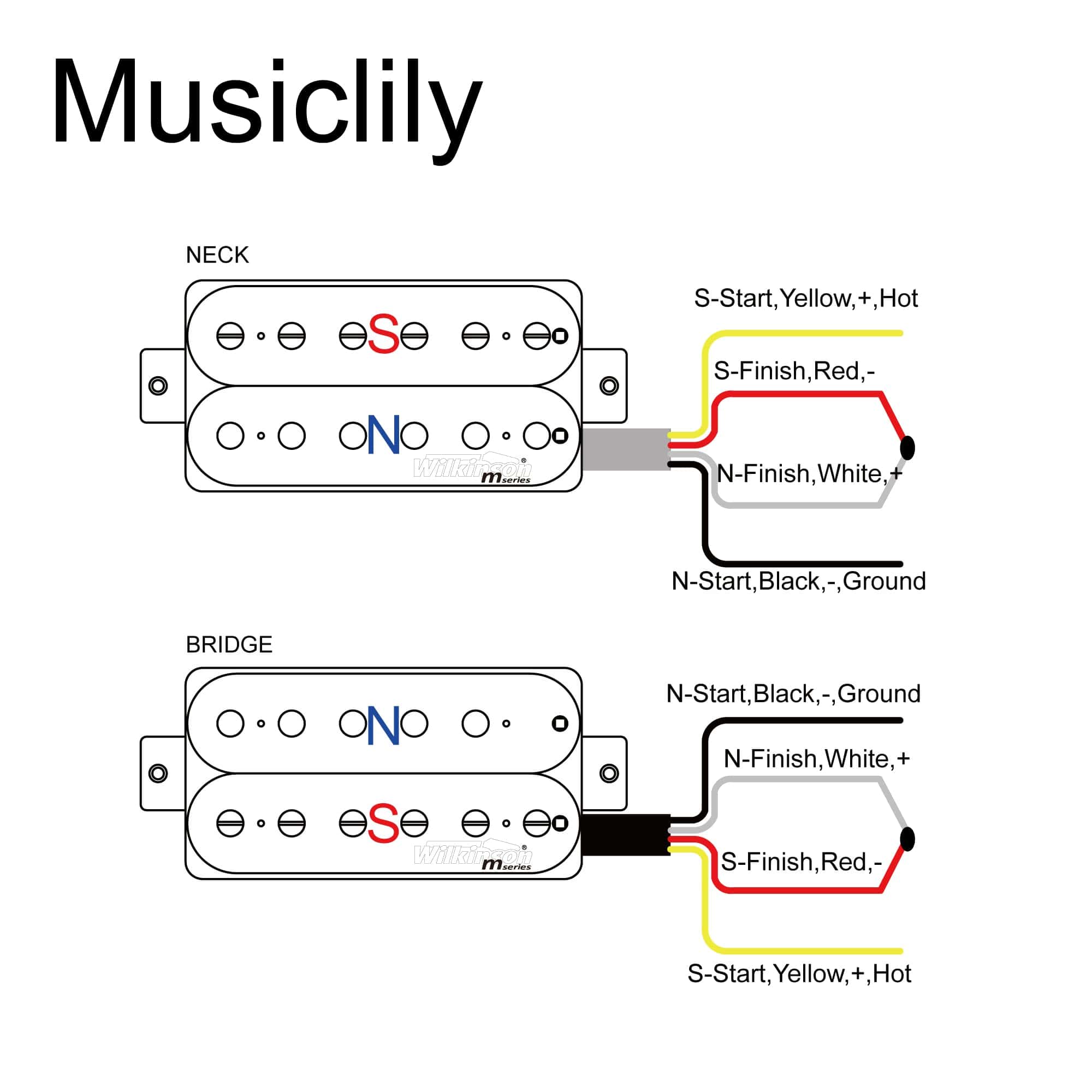 Set de Pastillas Humbucker de Cerámica Wilkinson WOHZB - Imagen 4