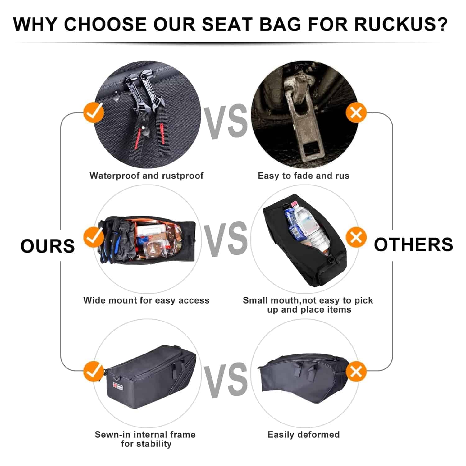 Bolsa bajo el asiento para accesorios de Ruckus, Bolsa de - Imagen 7
