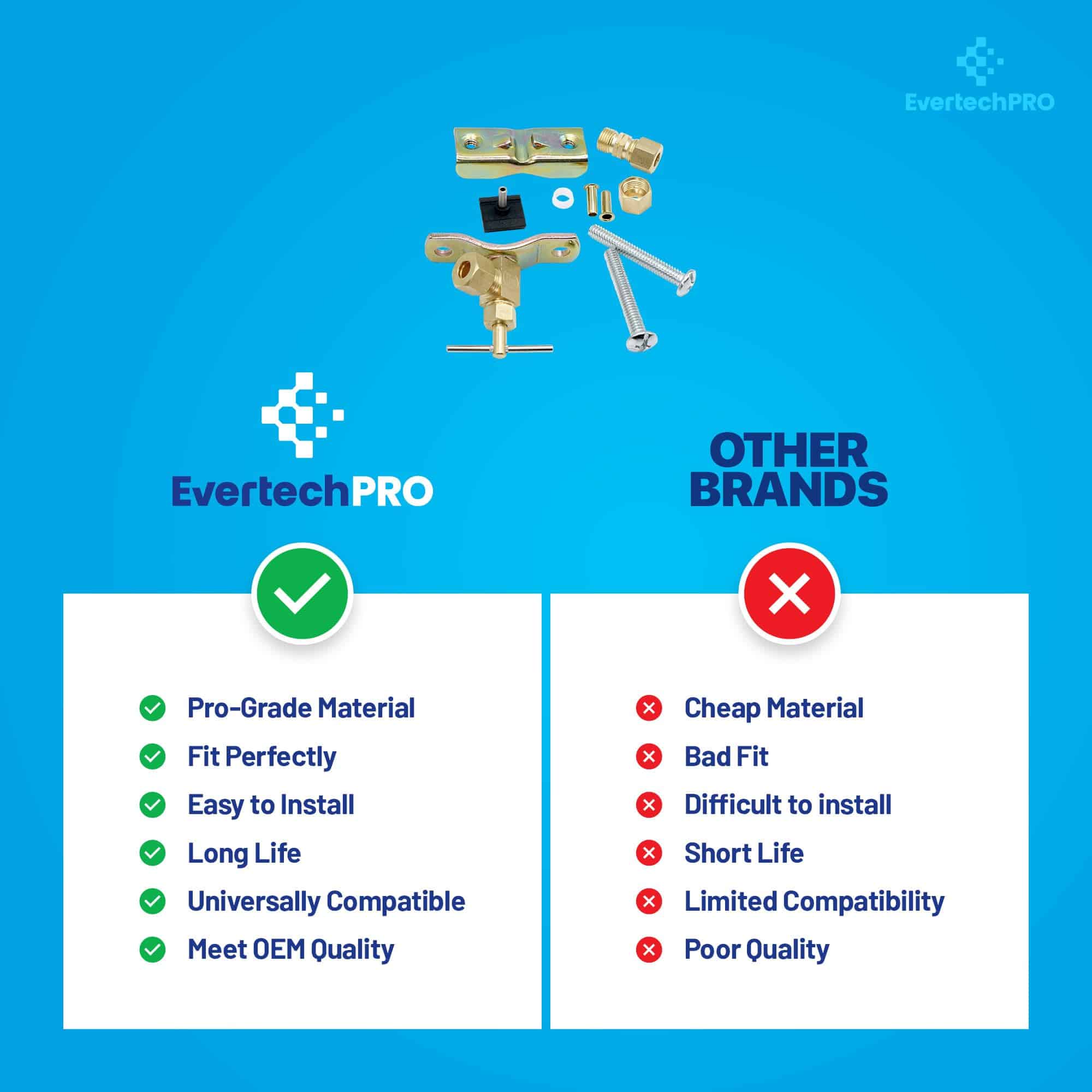 Kit de instalación de fabricador de hielo y humidificador - Imagen 8