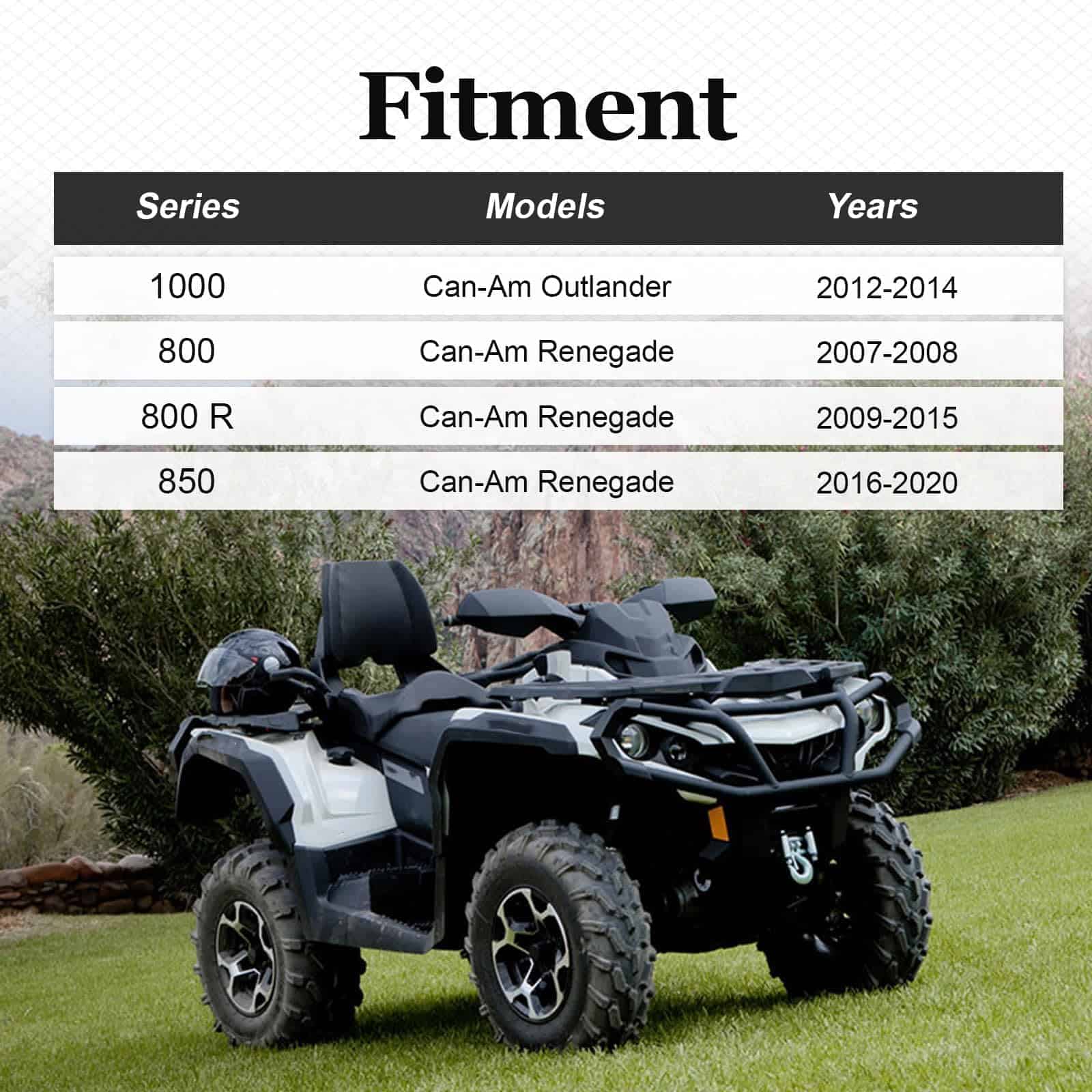 Llave Extractora de Tuerca de Brazo Trasero Compatible con - Imagen 5