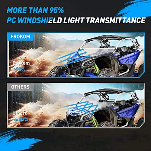 Parabrisas Delantero Medio Frokom, Parabrisas Medio X3 - Imagen 4